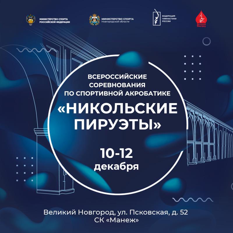 Спортивная акробатика. ВС "Никольские пируэты" 2025