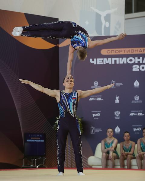 Спортивная акробатика. Чемпионат ФО 2026