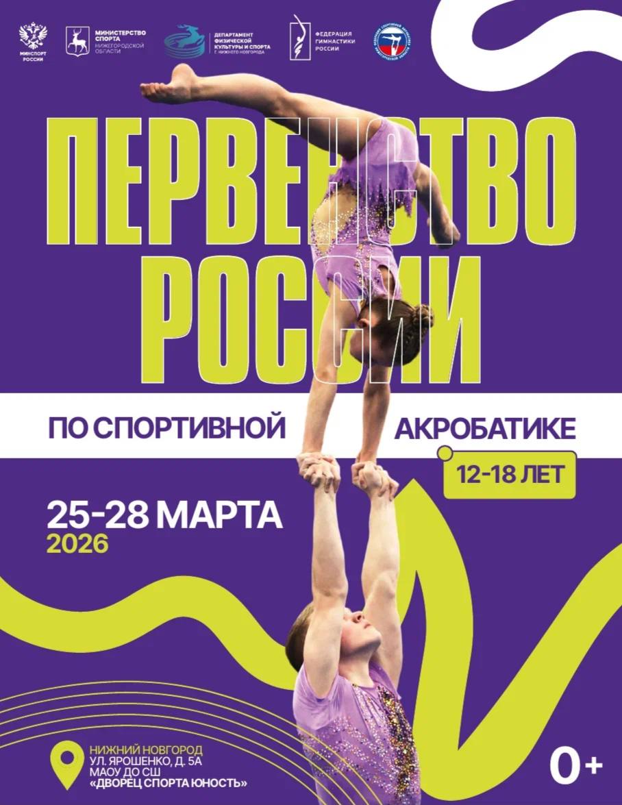 Акробатика. ПР 2026